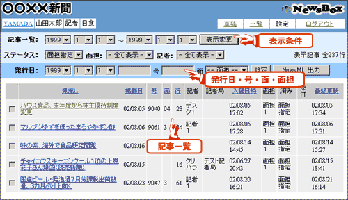 一覧画面